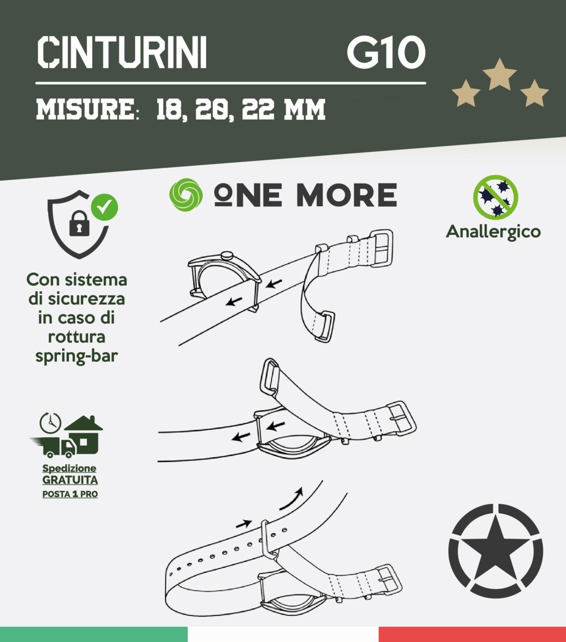 cinturini nato-02