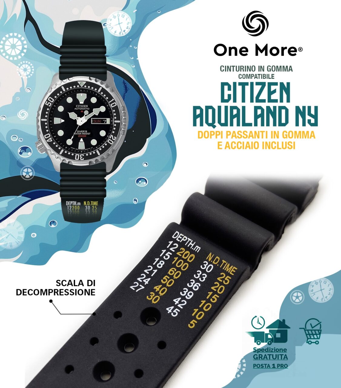 Cityzen_Aqualand_NY_scaladecompressione