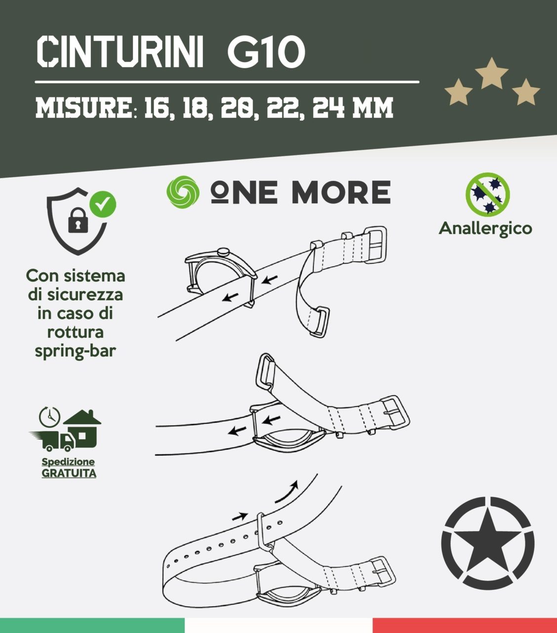 cinturini nato-02